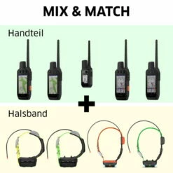 Garmin Ortungsbundle